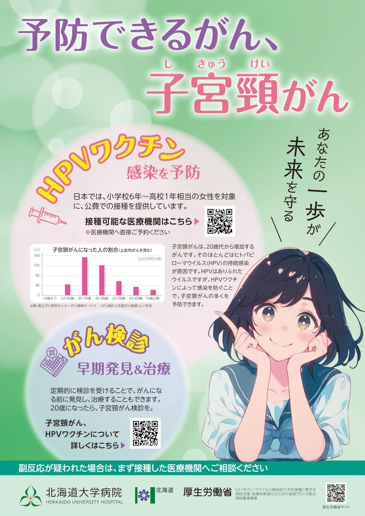 子宮頸がんワクチンポスター